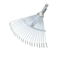 Rake Springback